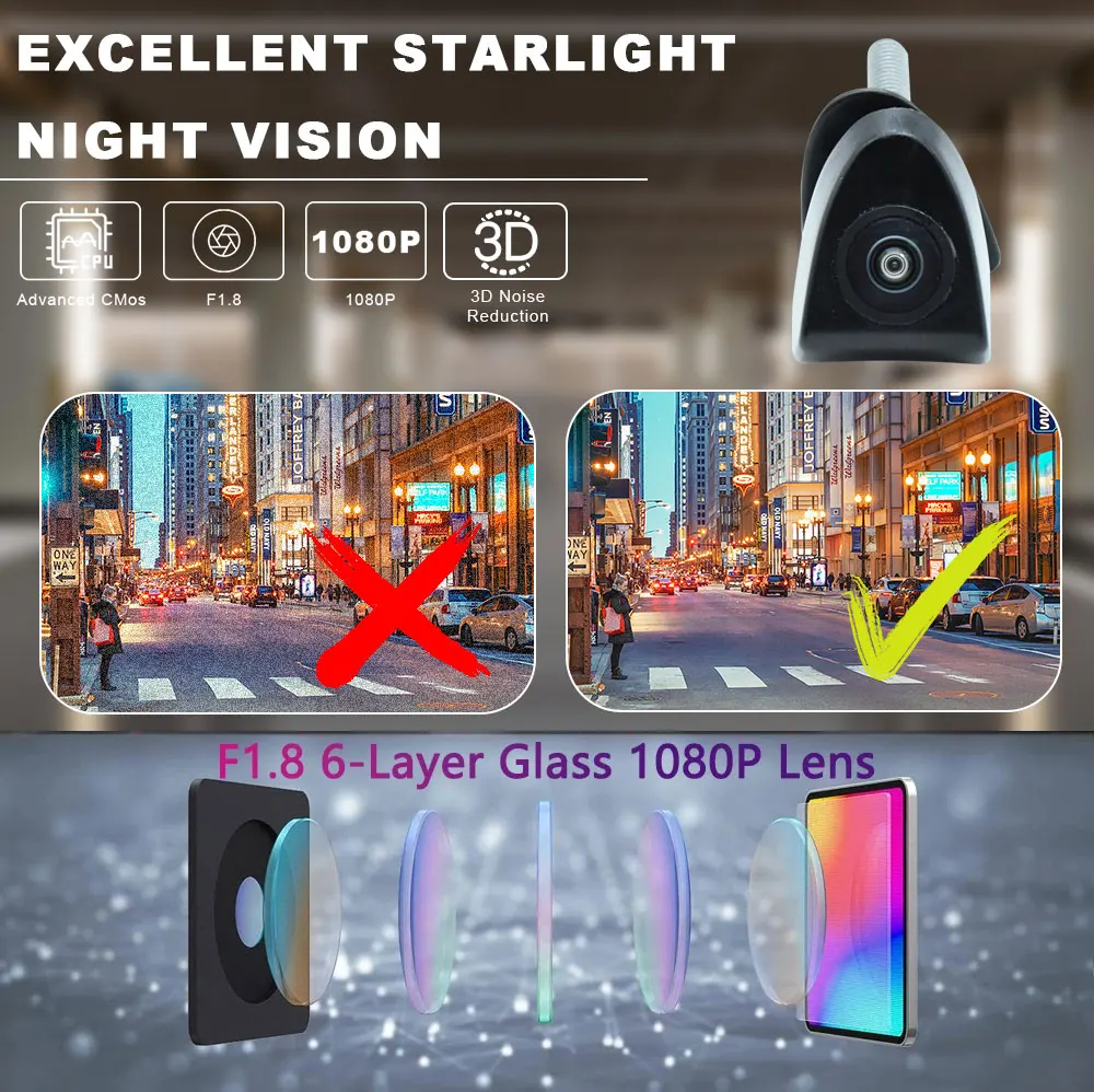 

For Toyota Highlander Kluger RAV4 Rush Sequoia Tacoma Avanza Sienna Front Logo Camera Fisheye Lens AHD 1080P Vehicle Car Camera