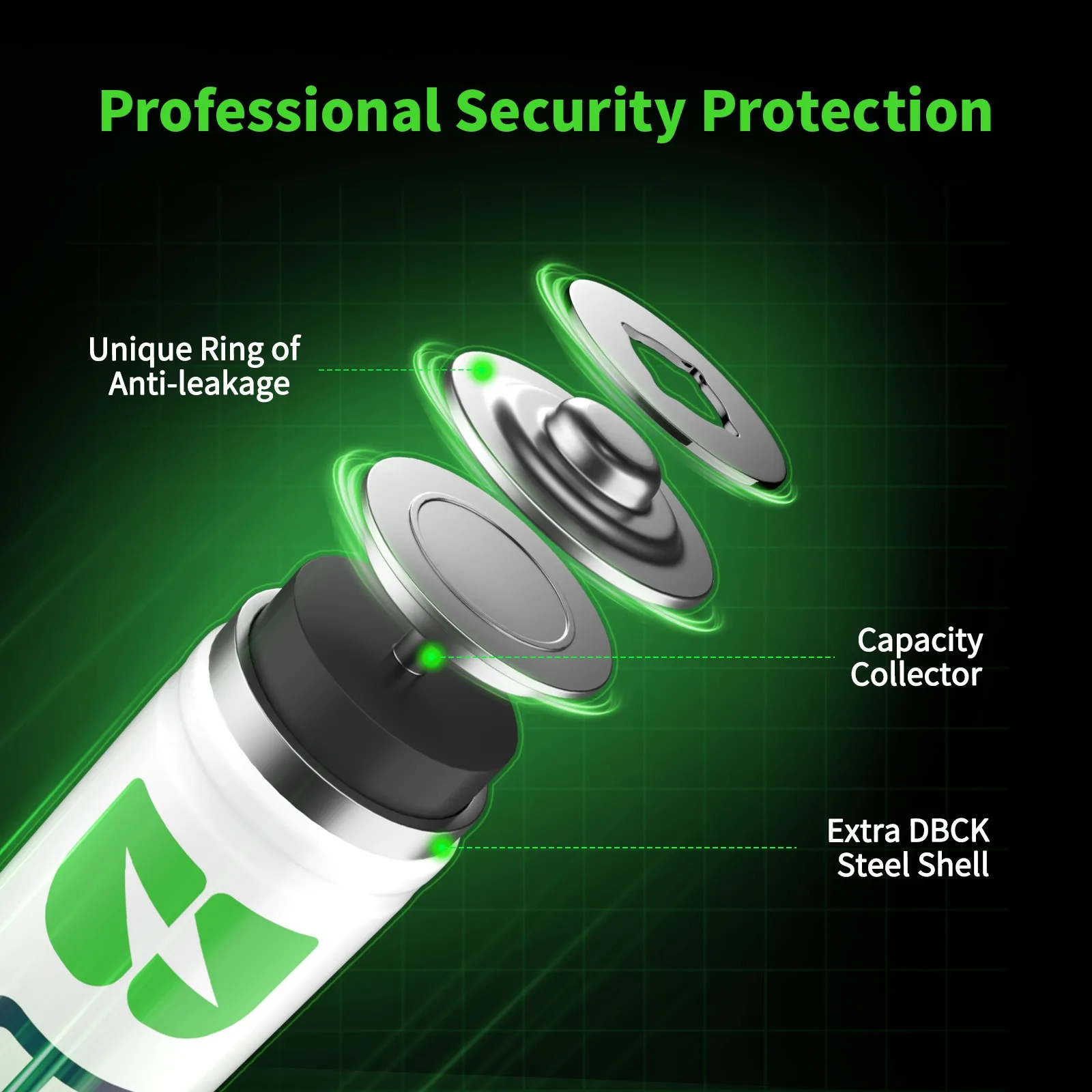 EBL 1200mah 1.2V AAA Rechargeable Batteries NIMH For toys ,Remote Control,LED Torch
