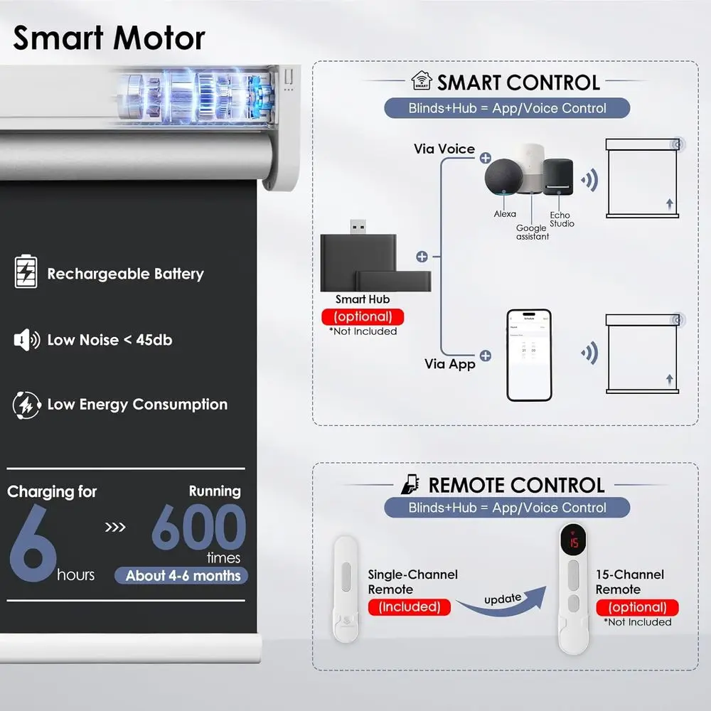 Slimme verduisteringsgordijnen op zonne-energie, afstandsbediening, Alexa-compatibel, zwart, 34x72