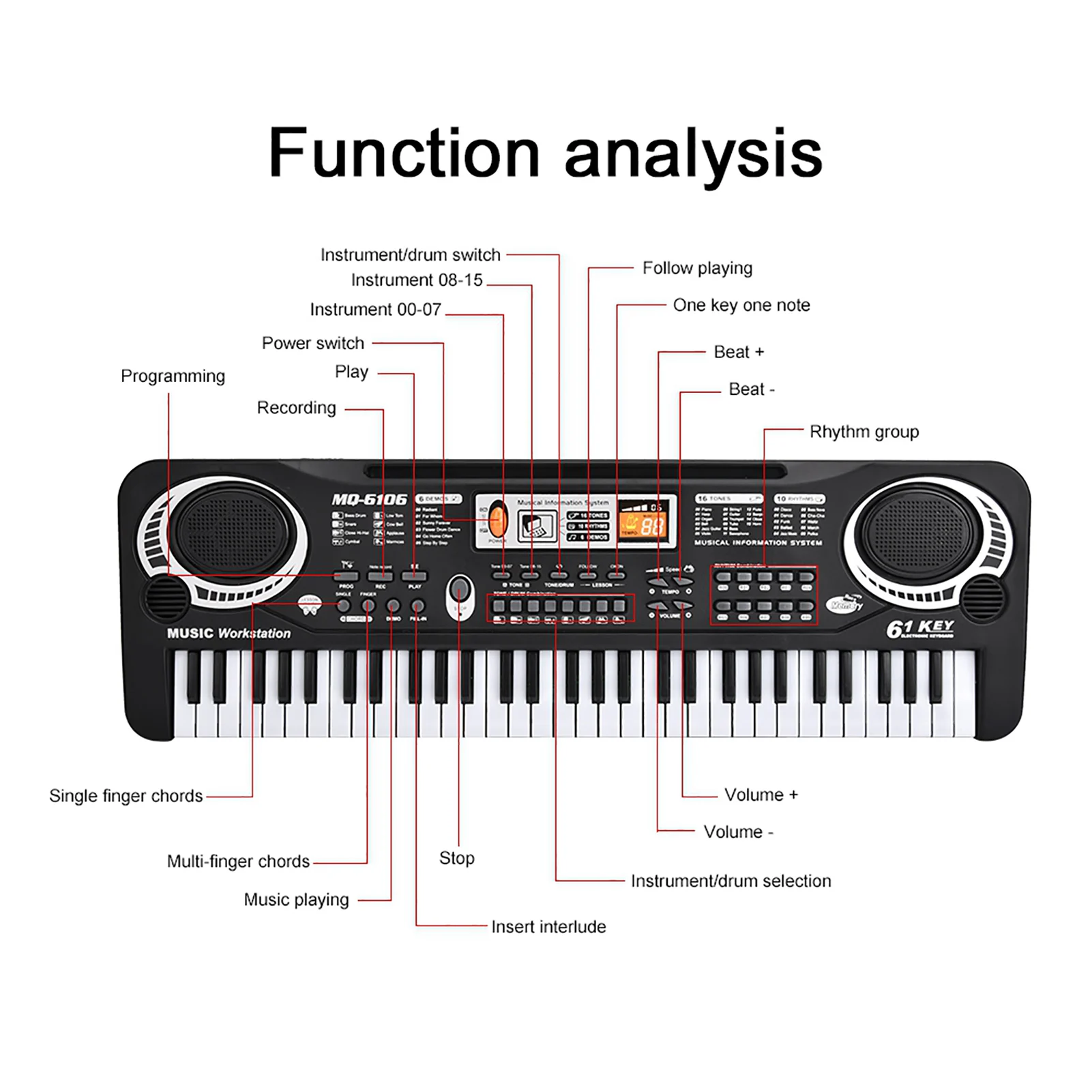 Thumbnail 4 - #14 Top 40 Musical Keyboards Worth Buying In 2026