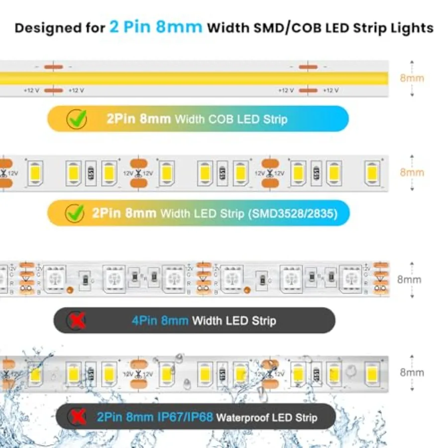 15 Pack LED Connecrs 2 Pin Solderless, Transparent LED Tape Light Connectors, Strip to Strip LED Connectors with Screwdriver fo