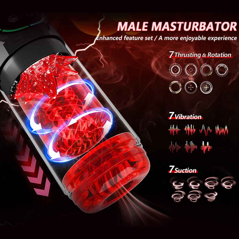 Male Sex Toys for Men with 7 S Vacuum Pump & 7 Thrusting Rotating Vibrating Sucking Licking LCD Adult Toys Mens Sex Toys