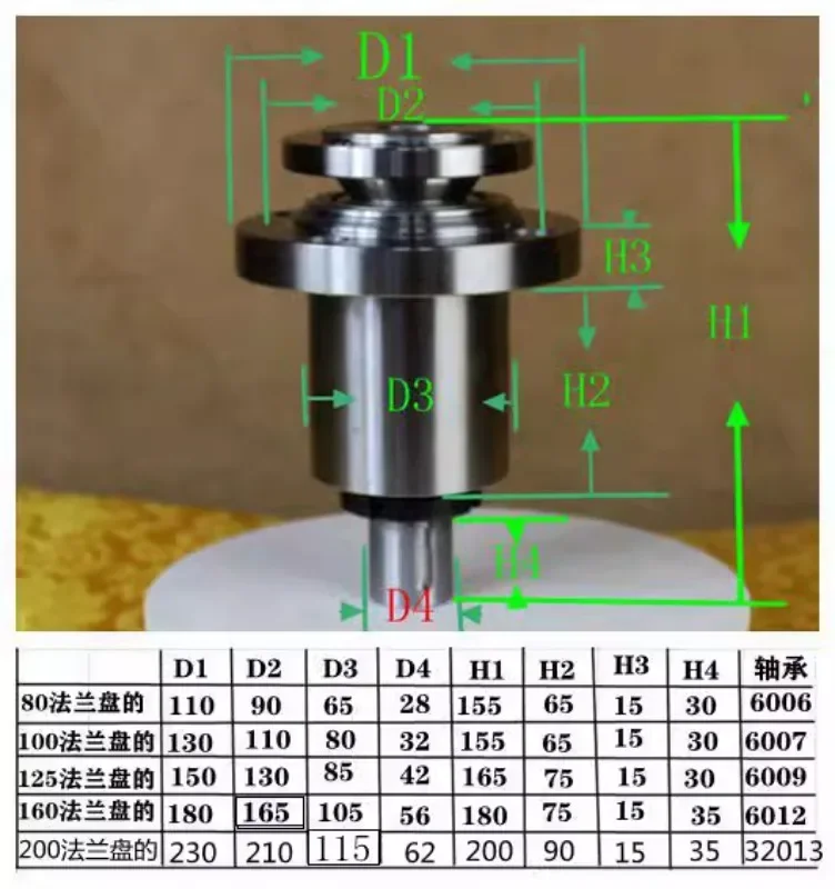 

Flange mounted spindle high-speed spindle lathe spindle