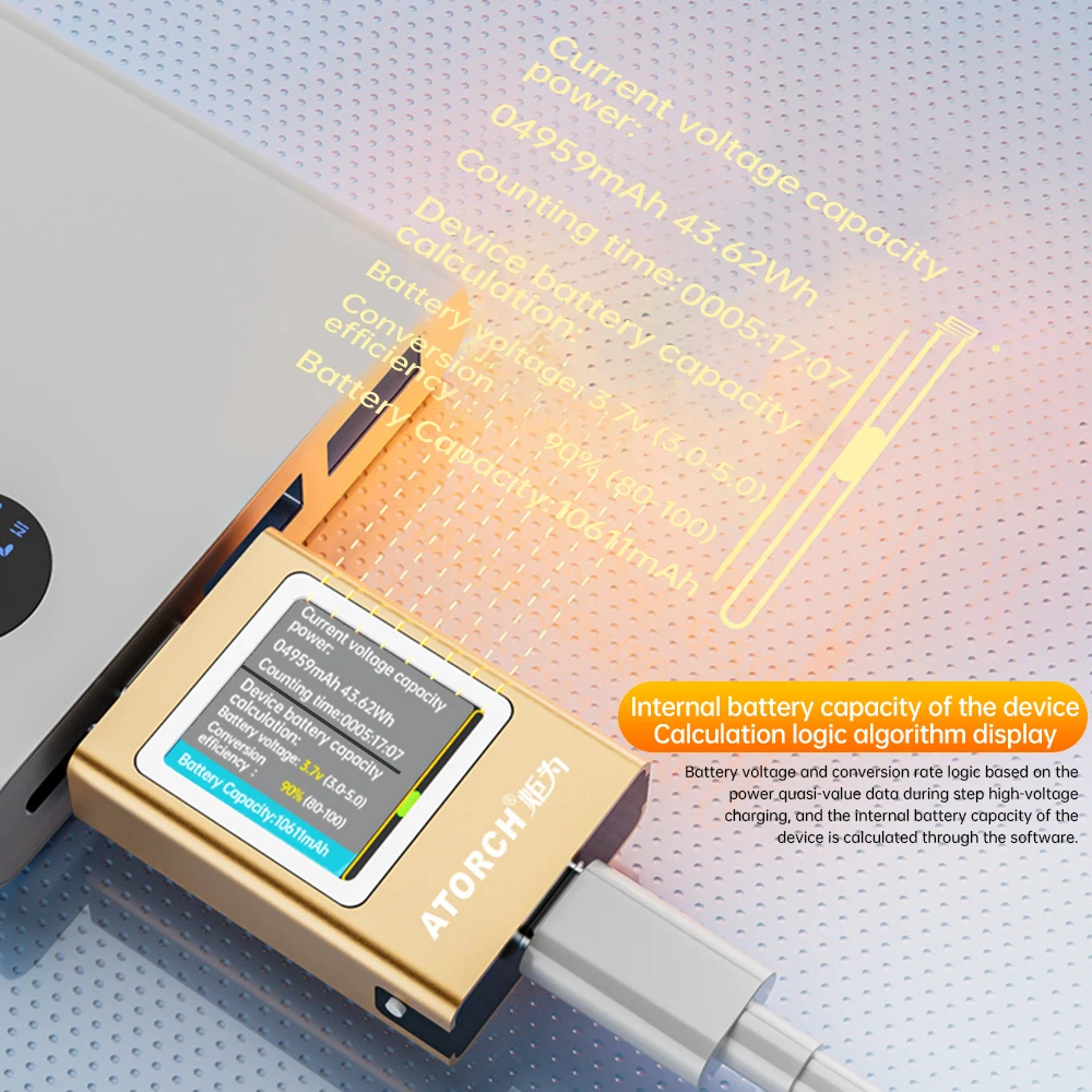 AT085C Multi Functional Type-C PD3.1 Chargerเครื่องทดสอบแรงดันไฟฟ้า,กระแส,Power MeterแบบสองทิศทางการตรวจจับCurveสําหรับ 3C