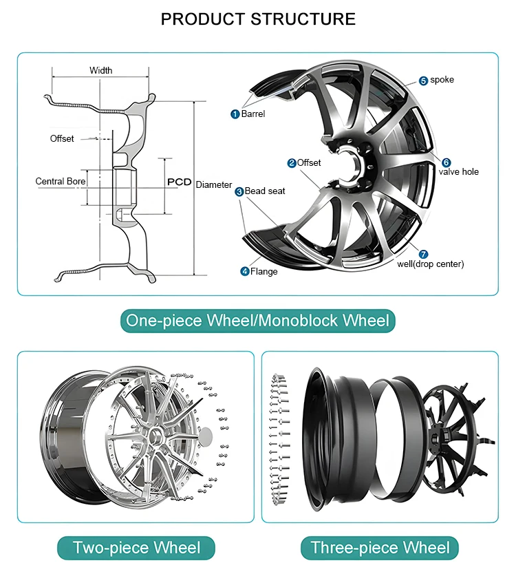 15 inch alloy 1 piece forged deep dish car wheel rims 4 hole 4x100 for Renault Landscape (1996-1999)