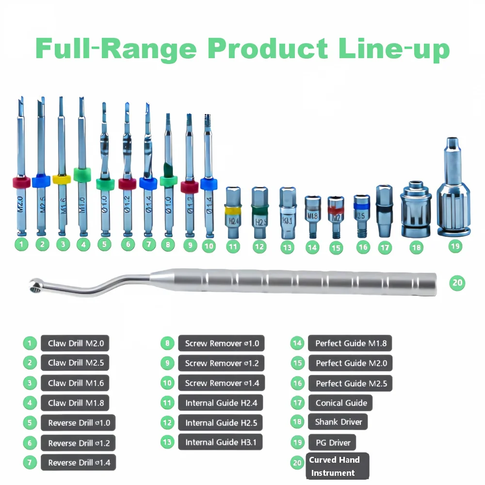 Spare‑parts Dental Broken Screw Remover Implant Surgical Tool Drill Guide Extraction Broken Fixture Removal Tool
