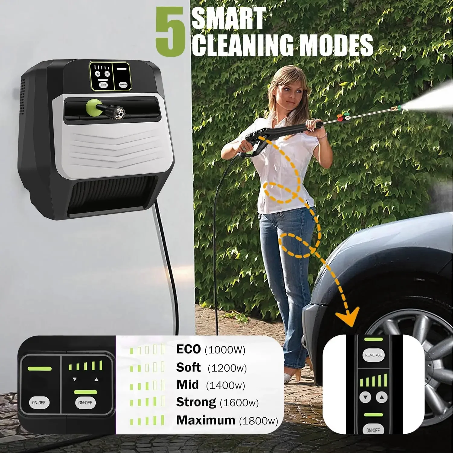 Wall Mounted 5000PSI Electric Pressure Washer - 3.6 GPM, 5 Levers Power Washer with 100FT Retractable Hose for Car/Driveway