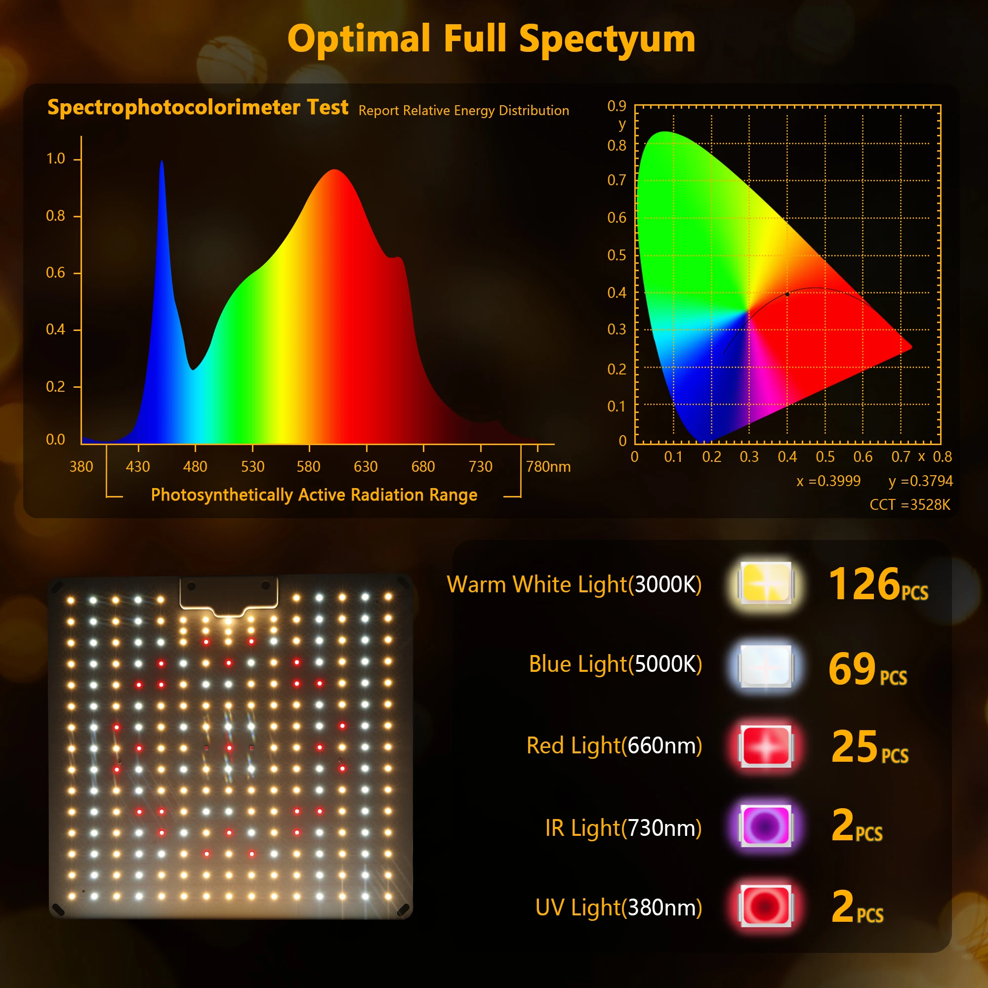 LED Büyütme Lambası 500W 600W 800W 1000W Diyot Tam Spektrum Sessiz Kuantum Panel Sera Çadırı Hidroponik Bitkiler için Kullanılır