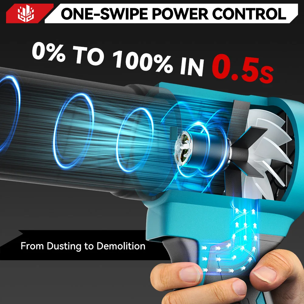 ONEVAN 400M/S Bürstenloser Elektro-Turbolüfter 4000W Kabelloser Handgeführter Laubbläser Leistungsstarkes Werkzeug für Makita 18V Akku – Detail 9