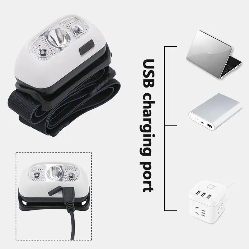 Body Motion Sensor 6000LM Mini LED HeadlampWith USB Rechargeable Headlight 4ModesCamping Flashlight Head Light Torch Lamp