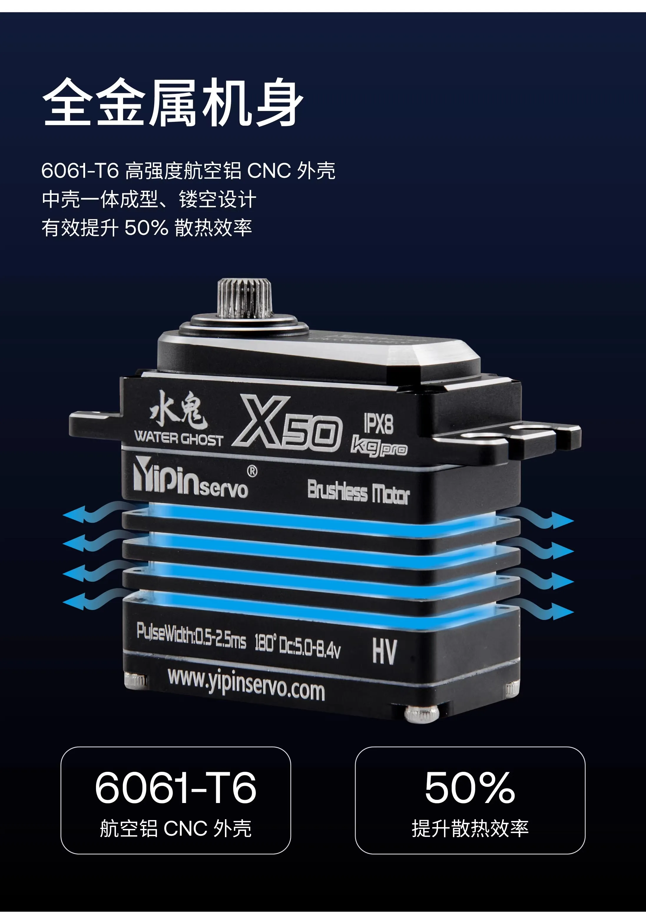 Wasserdichter IP67-Digitalservo mit hohem Drehmoment, 50 kg, bürstenloser Vollmetallmotor, 180/270-Grad-Servos für RC-Cars, Crawler-Buggy-Roboter