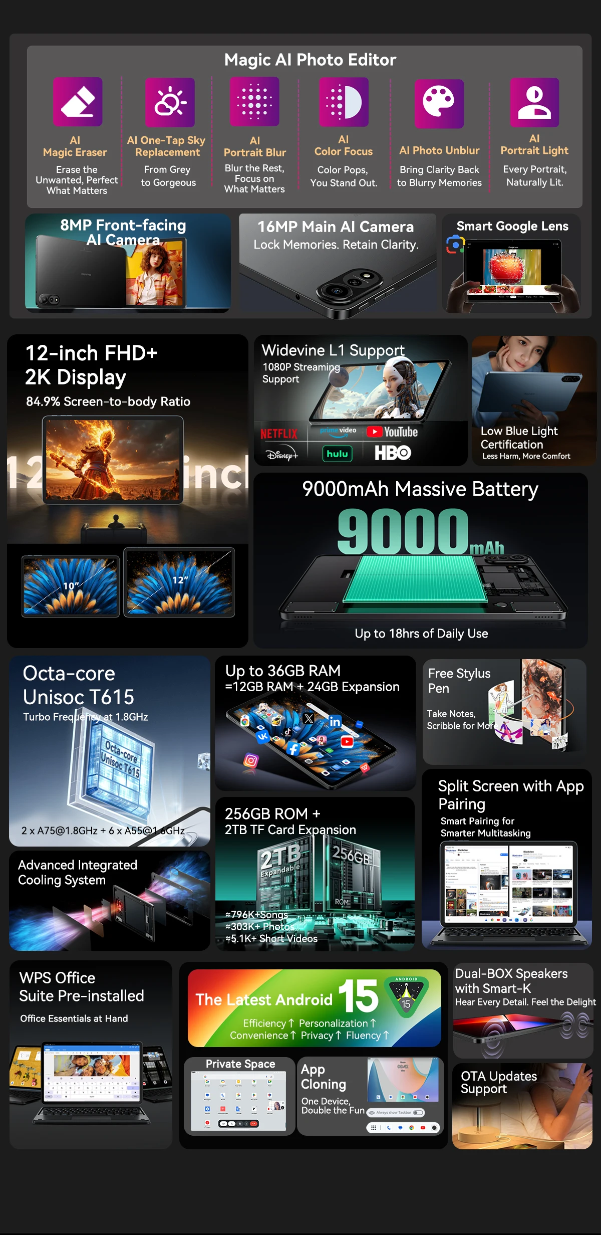 Blackview MEGA 2 Tablet PC Set With Keyboard Mouse Stylus 12'' 2K Display 12GB+24GB RAM 256GB ROM Android 15 Tablet 9000mAh