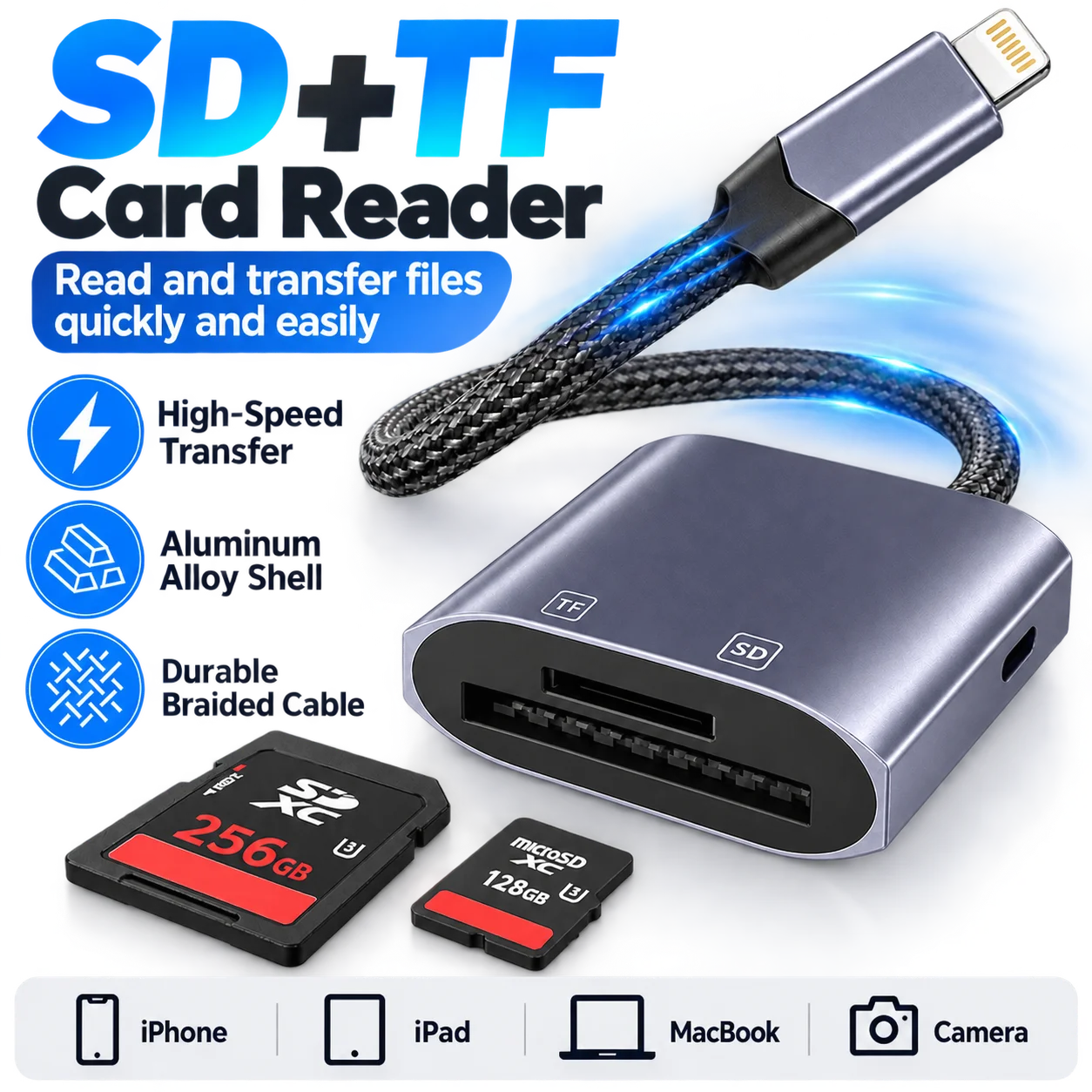 Lightning to SD Card Reader for iPhone, 3-in-1 High-Speed micro Memory Card Charging Adapter, Off-Road Gaming Camera SD Card Vie