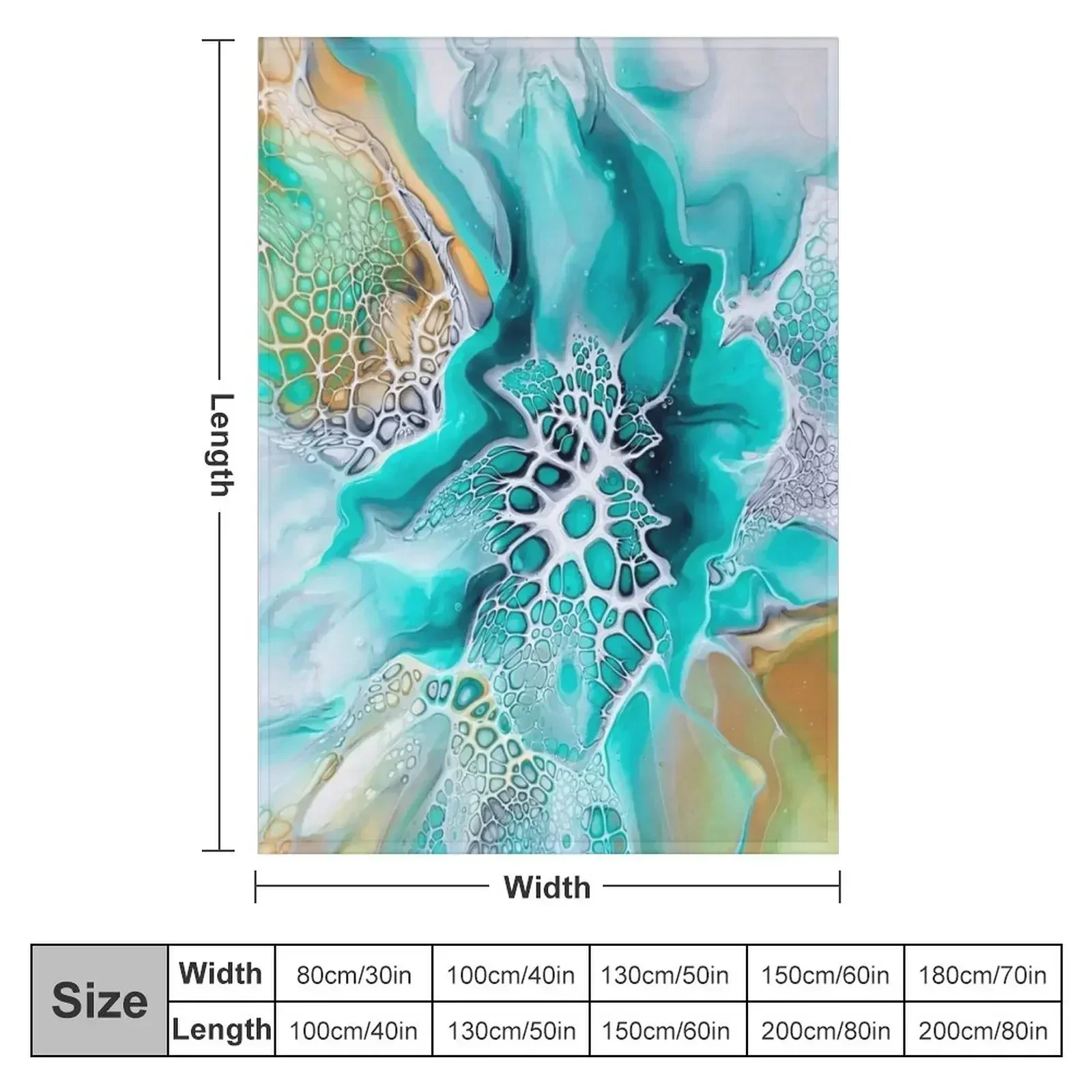 Green Lagoon Inspired Fluid Pour Art Painting with Gold and Grey Throw Blanket