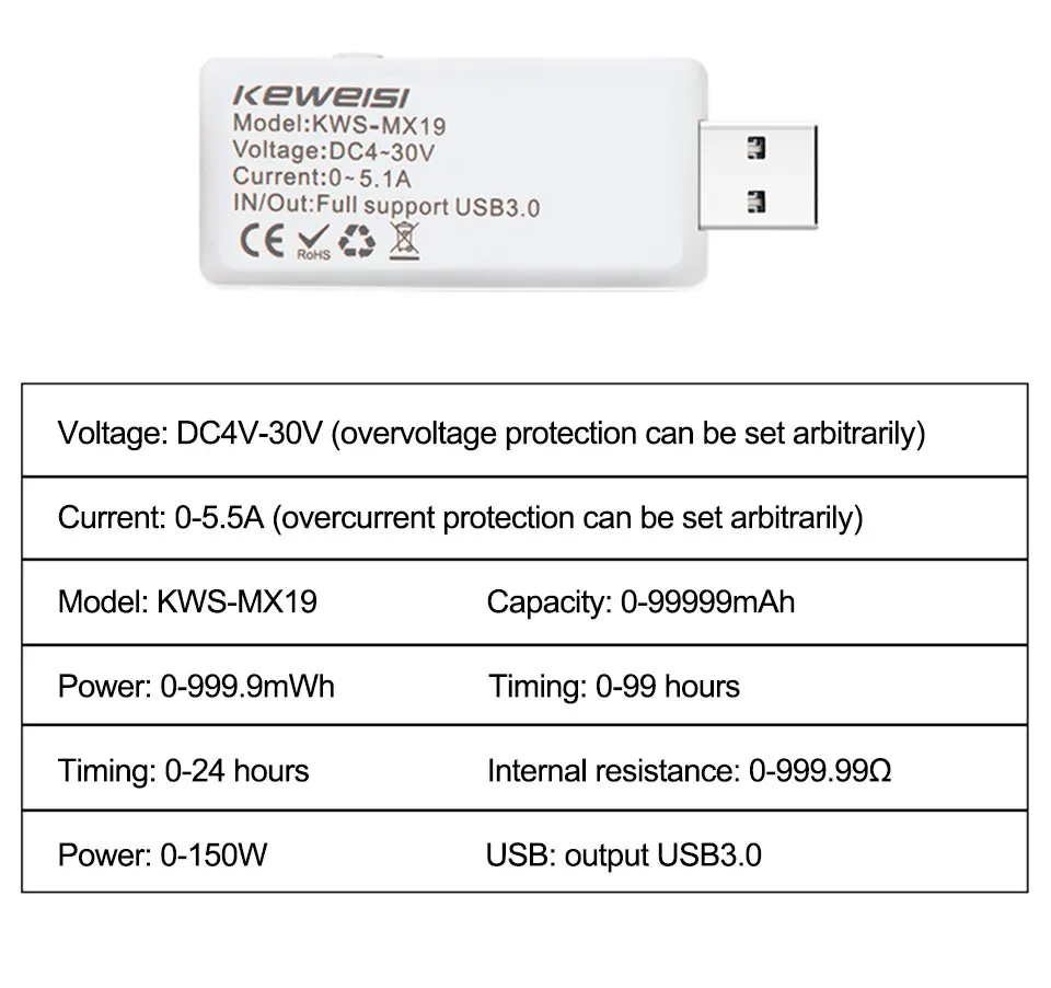 12 in 1 Color PD USB Tester Type-C PD Digital Voltmeter Vurrent Meter Ammeter Detector Voltage Usb Current Tester Measurement