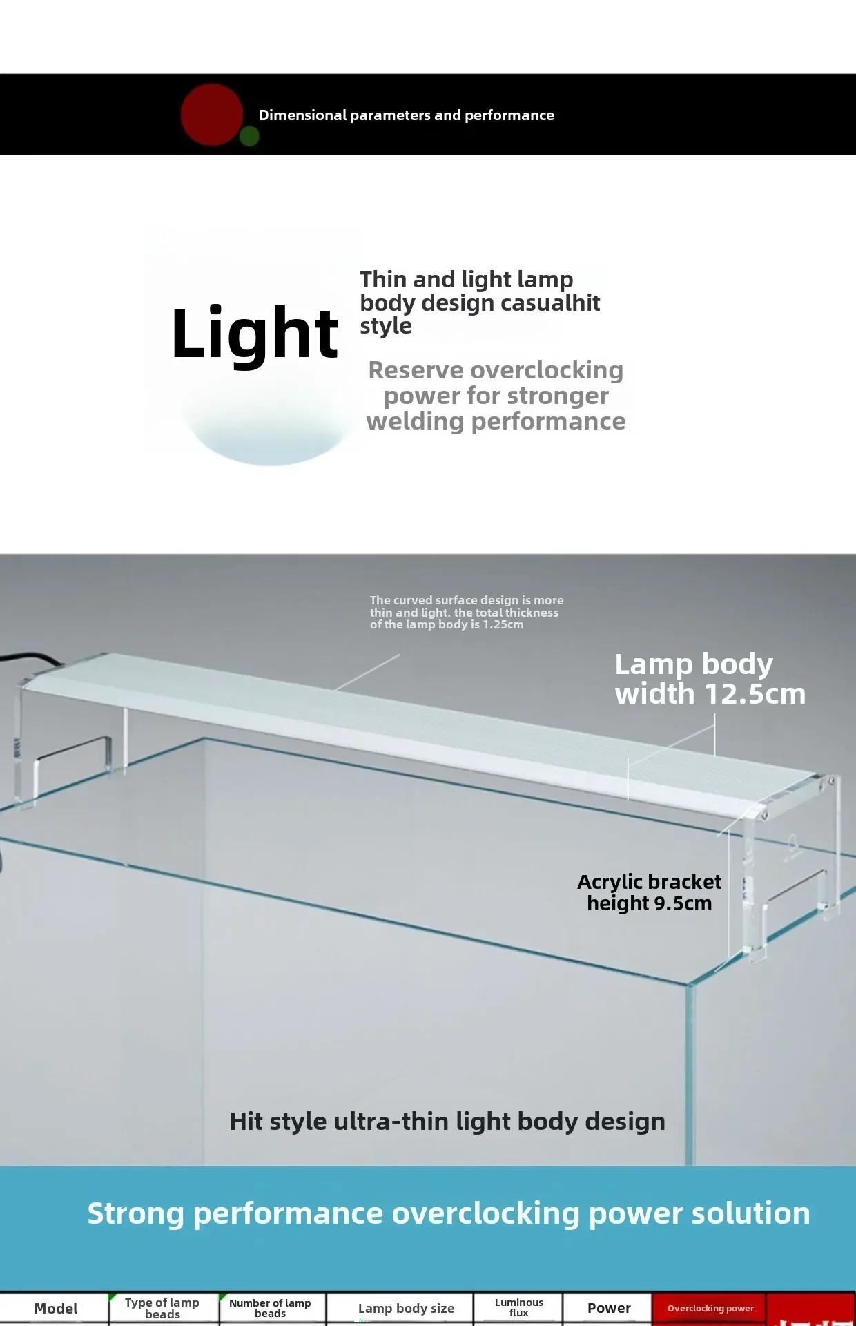 Full Spectrum Aquatic Lamp A2 Fish Tank Lamp LED Aquarium Lighting Automatic Intelligent Color Rendering Lamp WRGB Support Beads