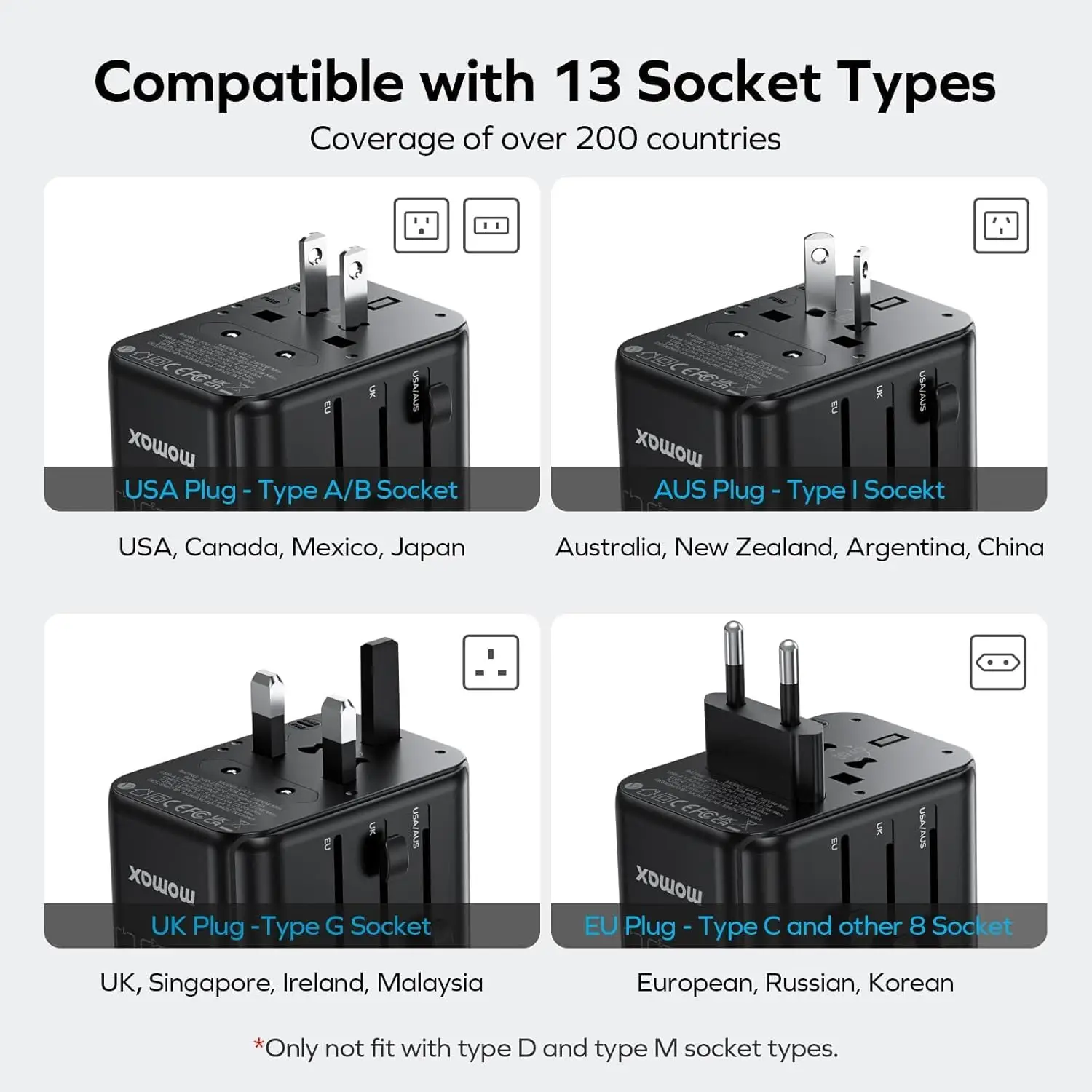 【新品・未使用】ONE WAY GT 13 COMP MAG 115cm MOMAX 170W GaN Travel Adapter Universal International Power