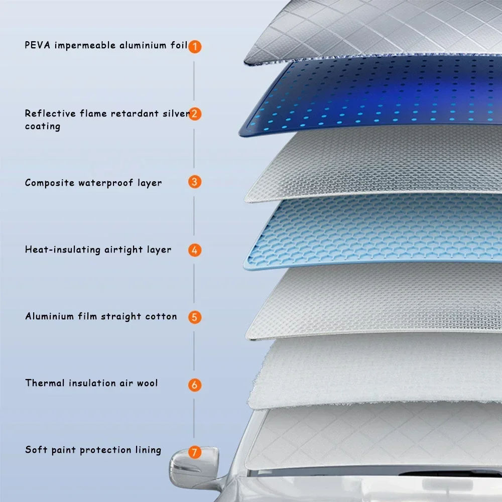 7 طبقات سميكة شاملة الزجاج الأمامي ظلة زجاج النافذة الأمامية للسيارة ظلة الوقاية من الثلج والغبار