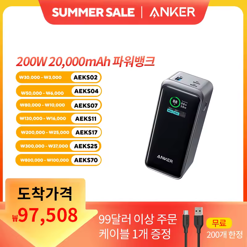 1. Anker Pr..
