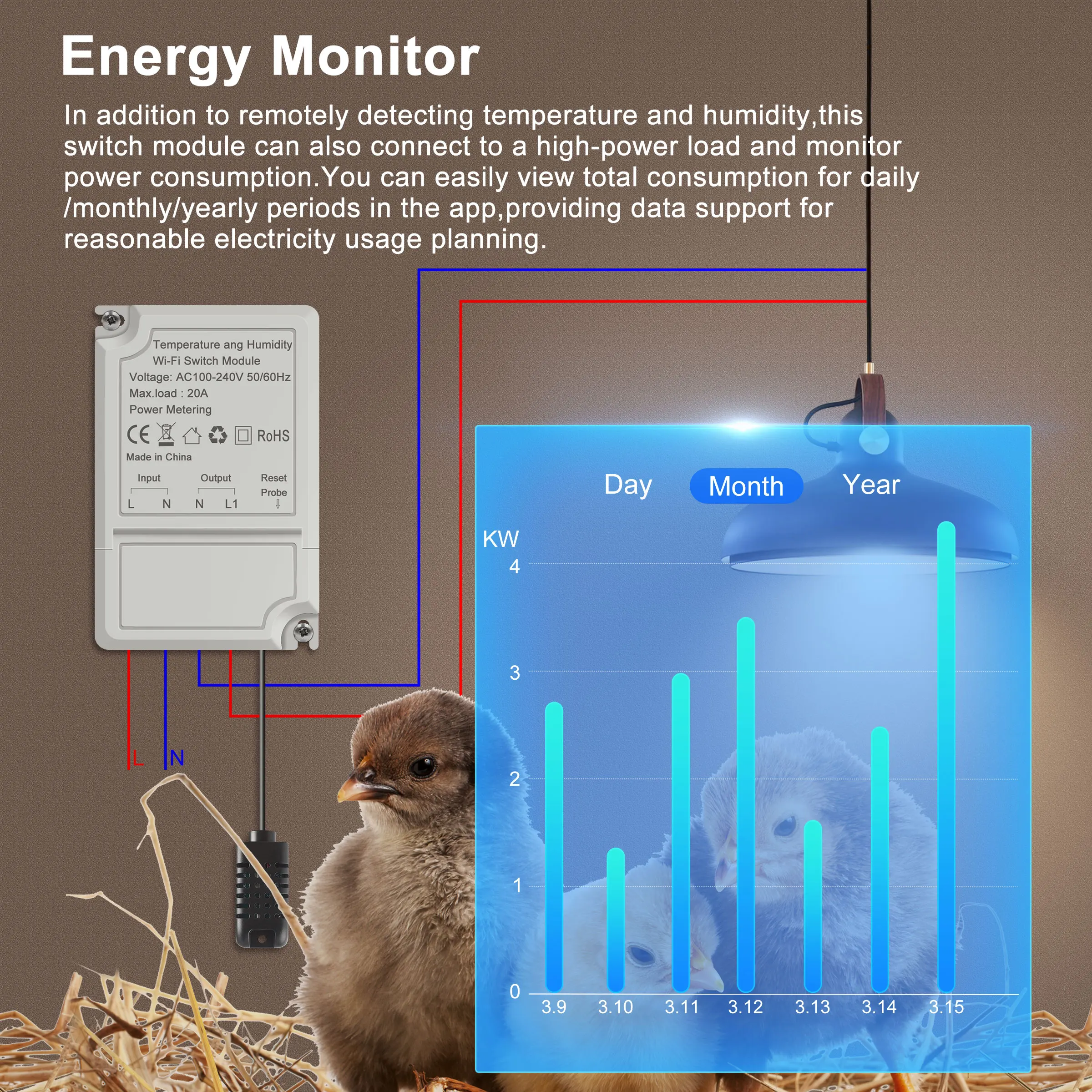 GIRIER Smart WiFi Switch Module 20A Remote Monitoring Temperature Humidity Energy Metering Work with Alexa Hey Google Smart Life