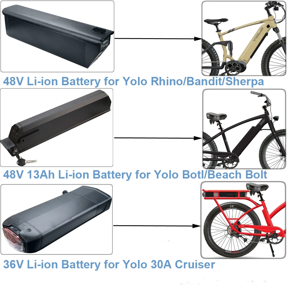 

Electric Bike Battery 36V 48V 13Ah E-Bike Lithium Battery for Yolo Rhino Bandit Sherpa Beach Bolt Breeze 30A Cruiser Ebike