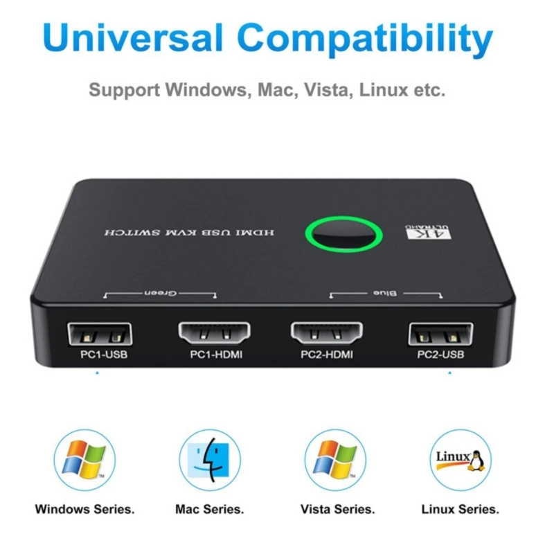 Custodia per commutatore KVM USB Monitora tastiere mouse per controllare 2 accessori per apparecchiature selezione KVM USB