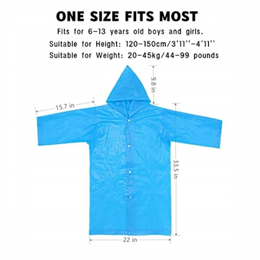 description