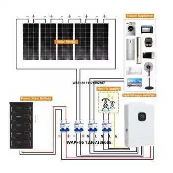 10Kw Complete 1KW 3…