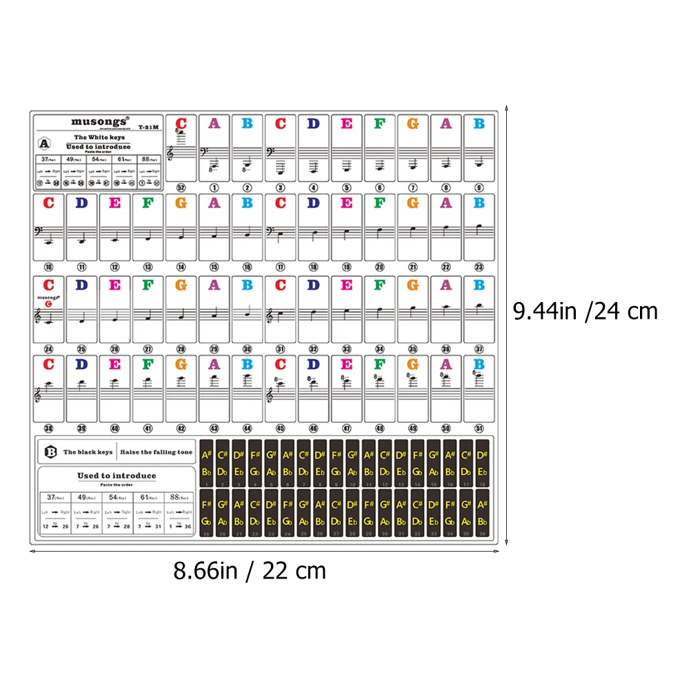 

Colorful Letter Stickers Transparent Removable Piano Keyboard Labels Beginner Learning Supplies Musical Instruments Accessories