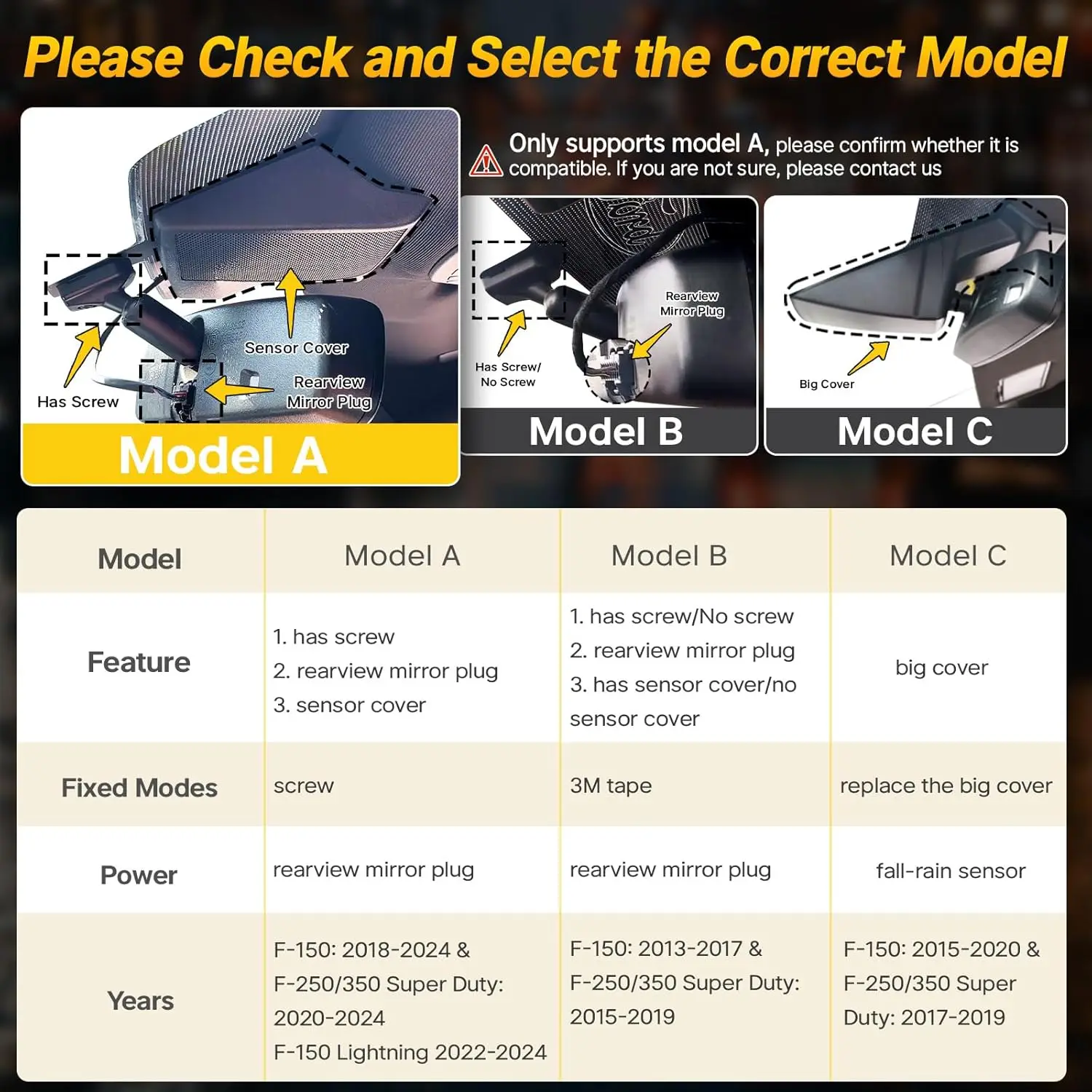 كاميرا 4K لسيارة Ford F150 2018-2025 F250/F350 Super Duty، WiFi & APP، تسجيل حلقي، شاشة ركن 24 ساعة، بطاقة 128 جيجابايت #2