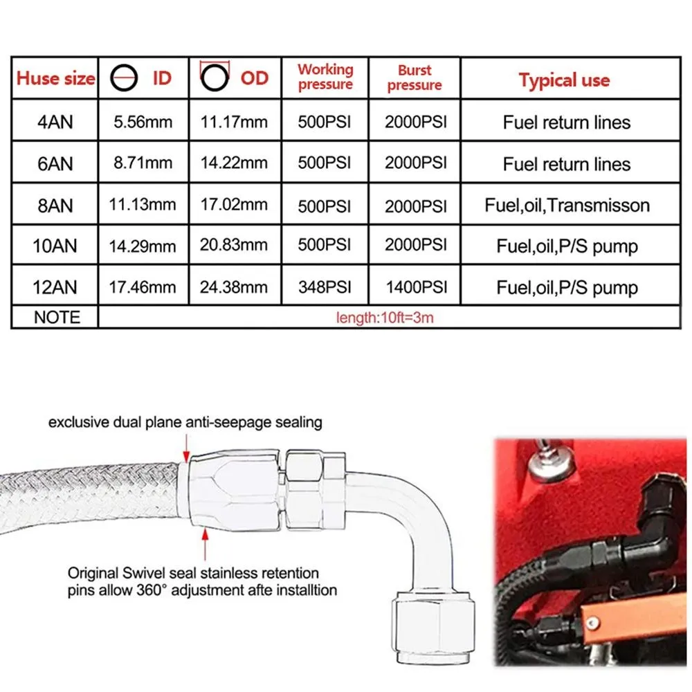 10AN AN10 Black Braided Oil Fuel Fittings Hose End 0+45+90 Degree Oil Adaptor Kit 3.6M Oil Fuel Hose Line