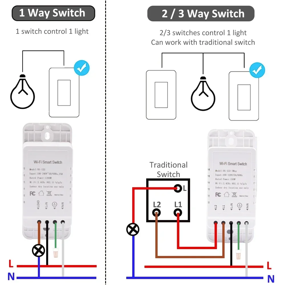 Tuya Smart Life WiFi Timer Light Switch Wall Button Pusher On Off 220V Wireless US AU Standard 2 3 4 Gang Two Way Remote Control