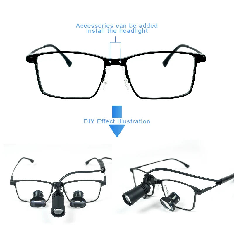 Ginghealy Loupe Frame Eyeglass can be DIY Magnifying Glass Headlamp Accessories Customizable Prescription