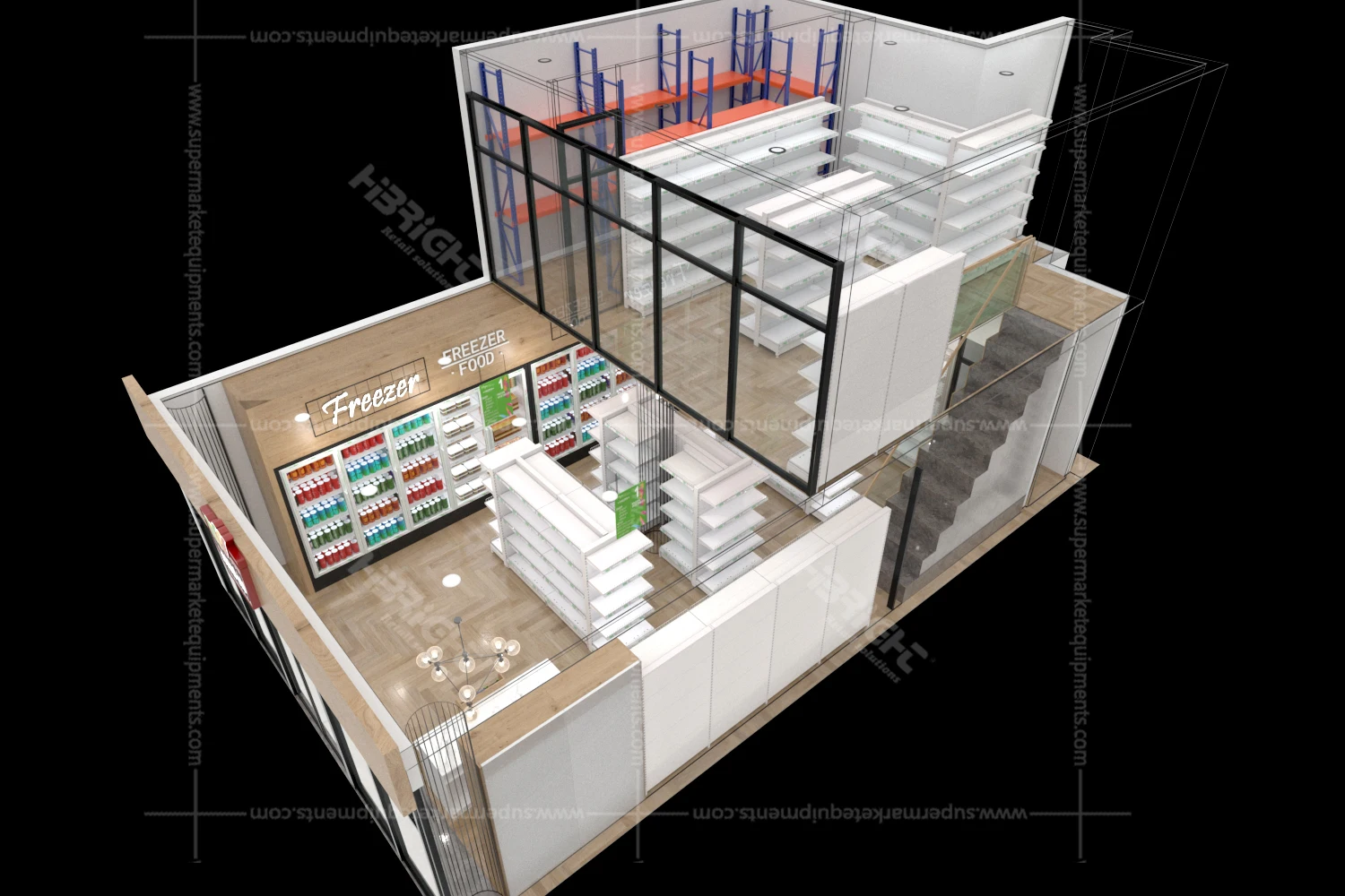 Custom.Customized Steel Frame Grocery Store Display Rack Wooden Flat Back Panel Supermarket Shelf