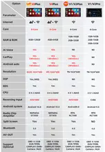 Car Radio with GPS and Android 11 #6