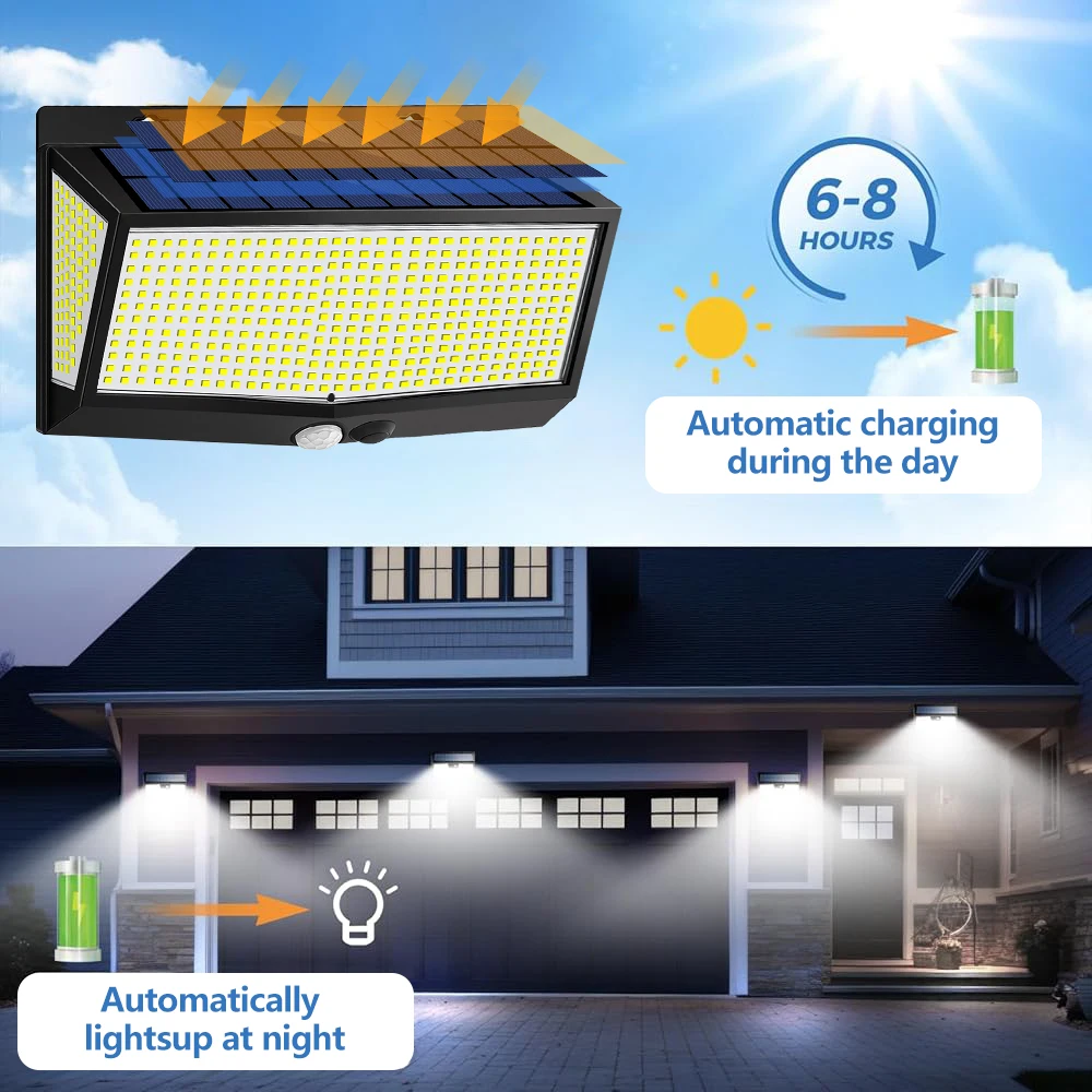 Thumbnail 3 - #57 Flood Lights Price Drop Alerts