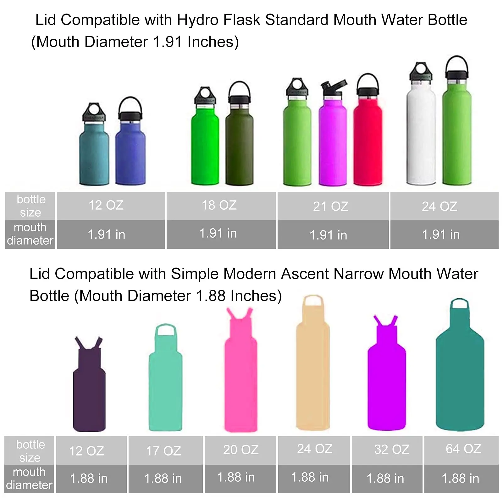 Straw Lid for Hydro Flask Standard Mouth, Lids with Straws and Flexible Handle fit Hydroflask Standard Mouth 21 24 oz