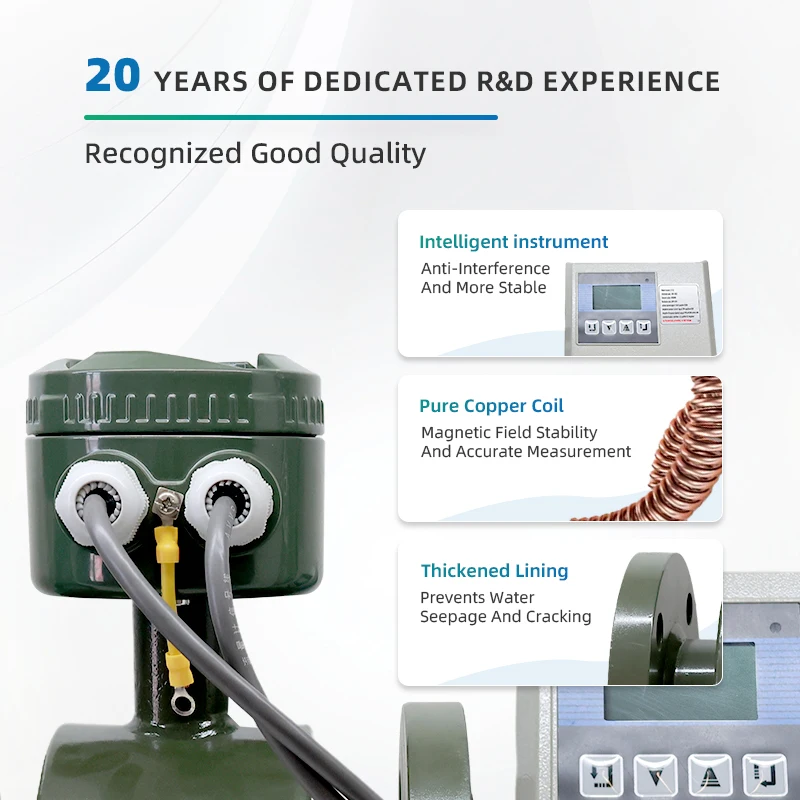 split Magnetic Flowmeter Industrial Segregated Electromagnetic Flow meter liquid flow transmitter