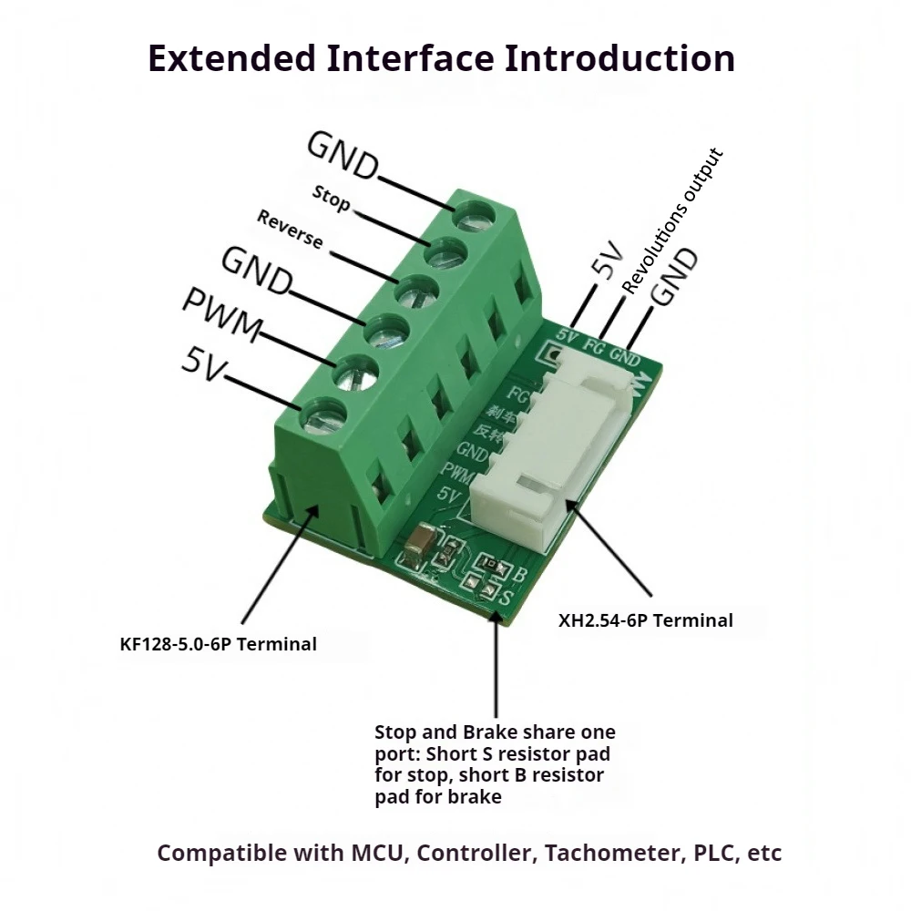 750W 3-Phase DC6-60… - image