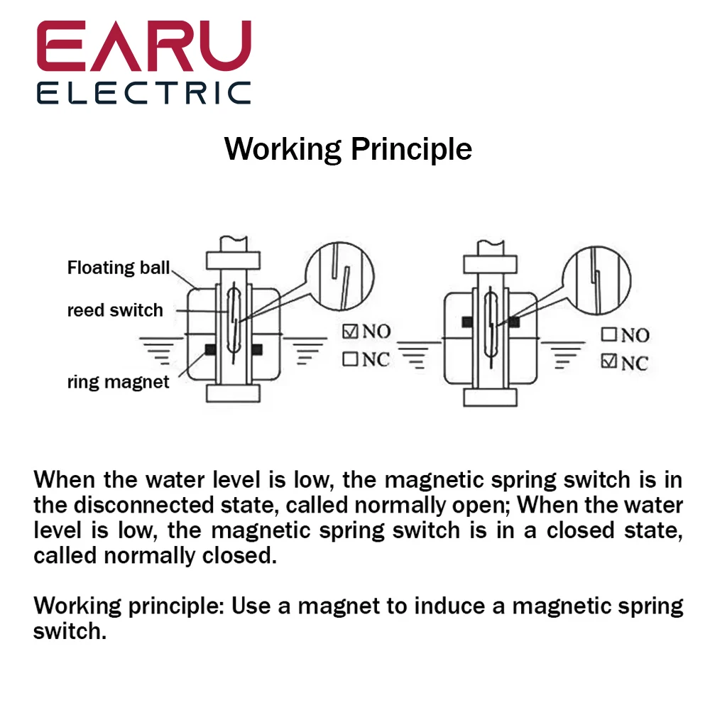 Stainless Steel Float Switch Tank Liquid Water Level Sensor Double Ball Float Switch Tank Pool Flow Sensors 10W 50W Control Pump