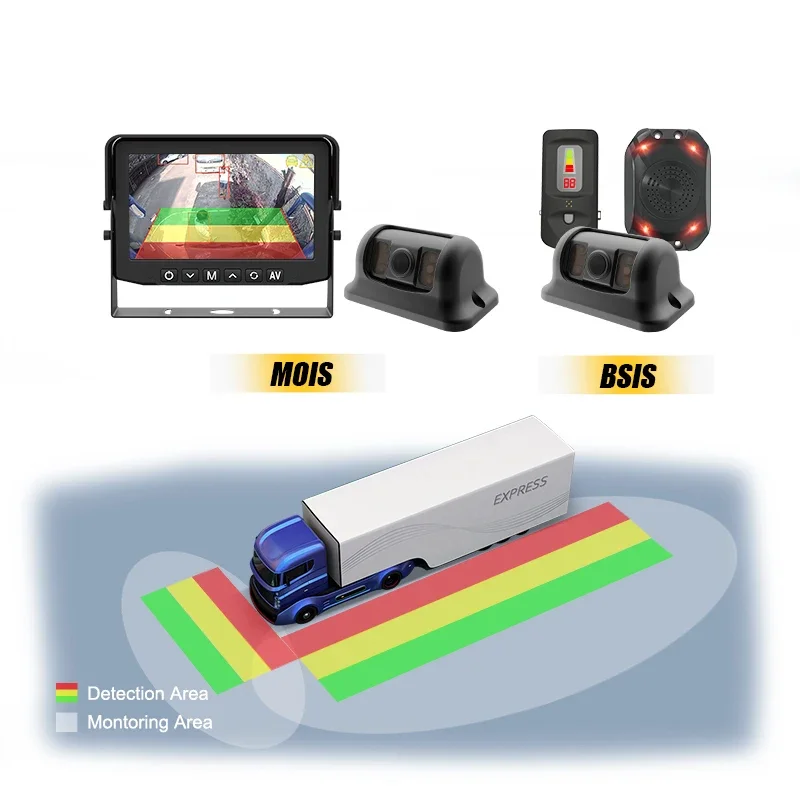 Monitoraggio dell'angolo cieco dell'autobus del camion Telecamera di rilevamento umano AI Sistema DVS di Londra 2024 per veicoli pesanti