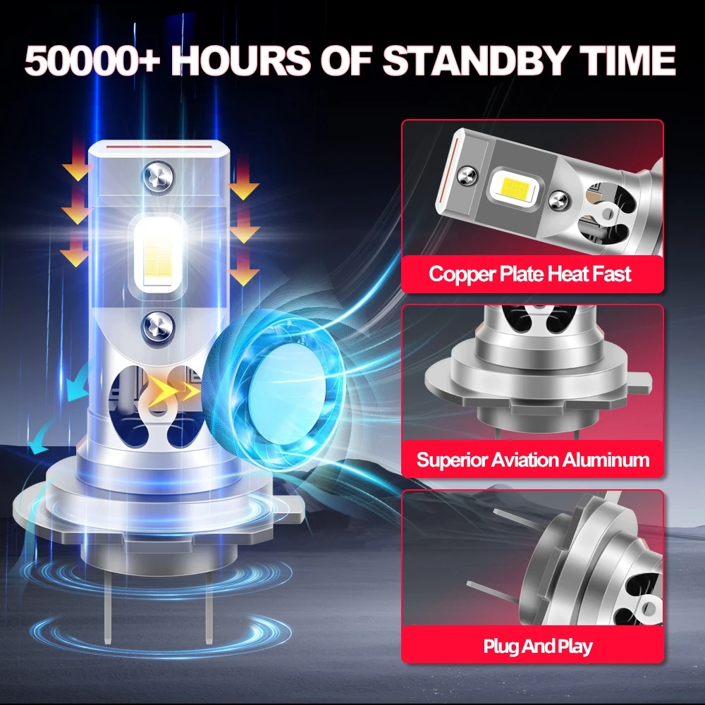 H7 Led Headlamp Car 130W Headlight Bulb 12/24V 15000LM 6000K White CSP Chip Motor With Fan Cooling Canbus No Error Plug And Play