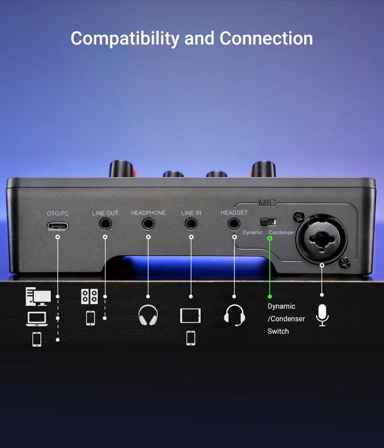 FIFINE USB Gaming Mixer With XLR Microphone Interface,48V Phantom Power,RGB, Sound Card for Podcasting Streaming AmpliGame SC3