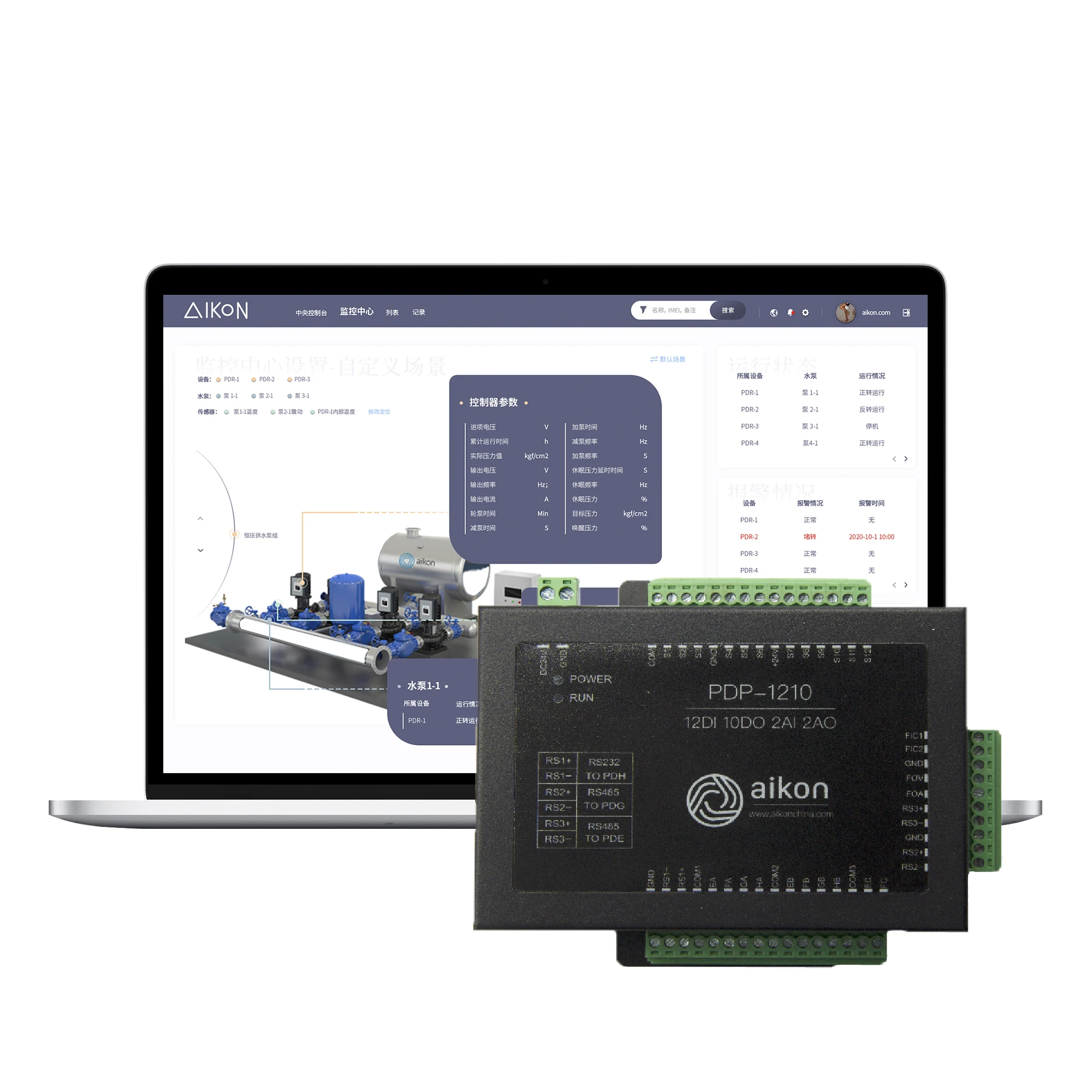 TLF Plc أتمتة وحدة تحكم منطقية قابلة للبرمجة لوحة تحكم مضخة المياه