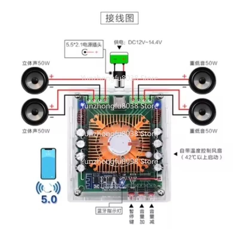 Плата аудиоусилителя автомобильного класса BT5.0 TDA7850, мощность 4*50 Вт, качественная картонная коробка, автомобильный усилитель