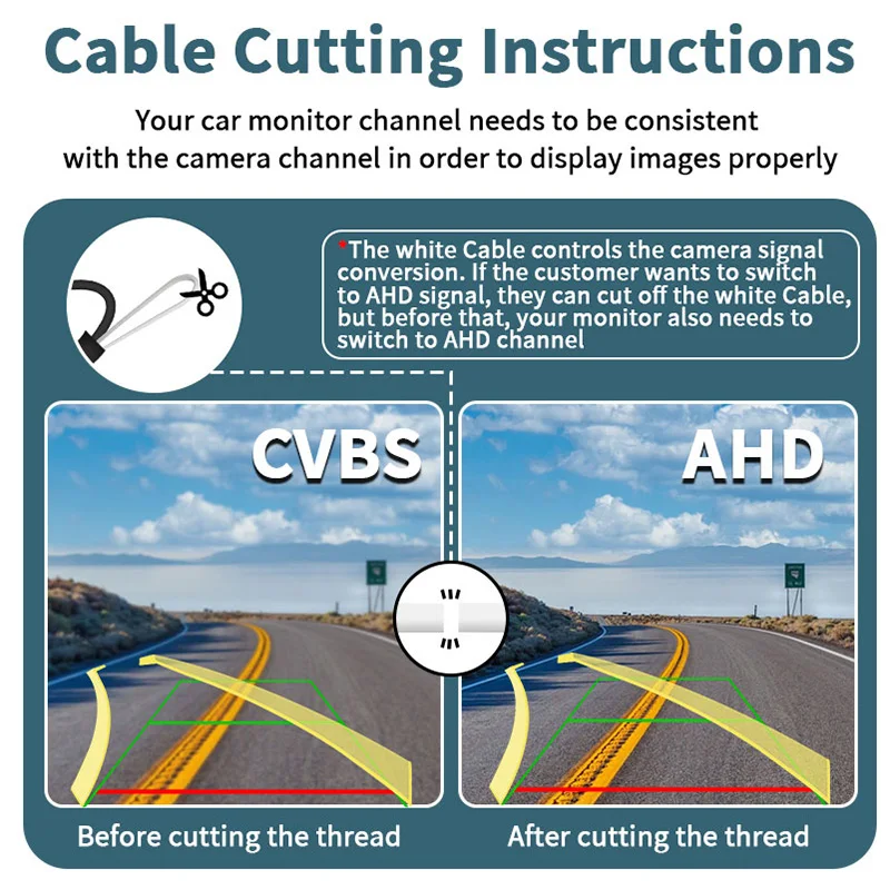 AHD Dynamic Trajectory Car Rear View Camera EU European License Plate Frame Universal Waterproof Vehicle Reverse Backup Camera