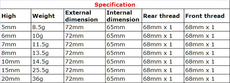 Aluminum M68-M68 68mm x 1mm Screw Mount Extend Tube ring Adapter Lens Hood