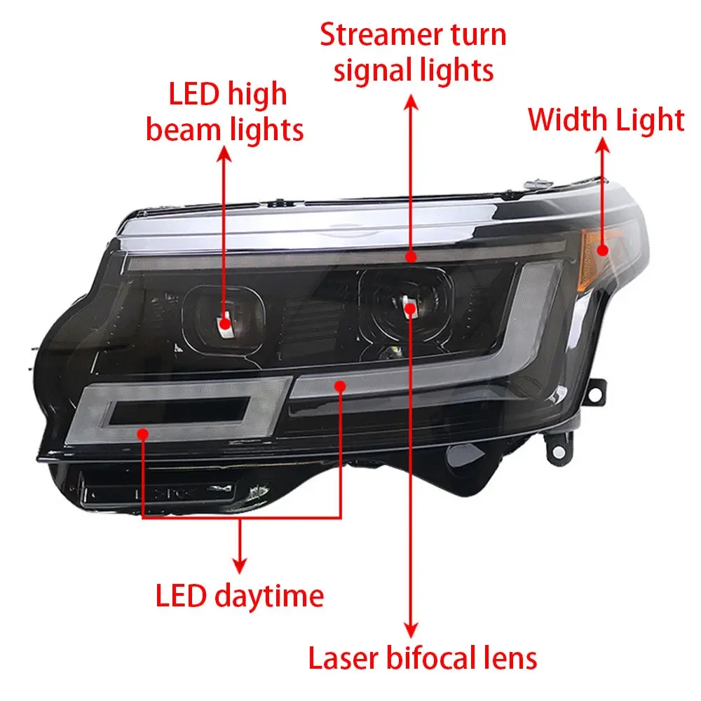 Led Upgrade Headlight For Range Rover Vogue L405  2013-2017 to 2023  LED headlight