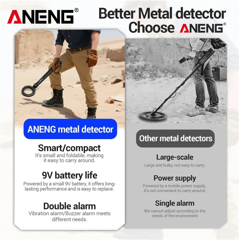 

ANENG DM3005B Treasure Hunter Pointing Metal Detector Pro Pinpointing Device Portable Underground Search Treasure Coin Detector