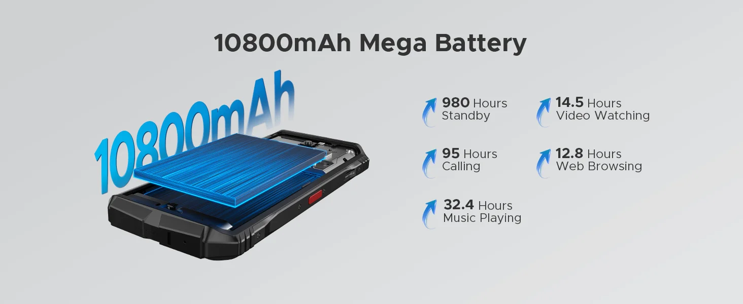 DOOGEE S118 Pro 5G Rugged Phone Dimensity 7050 10800mAh Battery 6.6'' FHD 120Hz 8GB 512GB 108MP AI Main Camera NFC Cell Phone